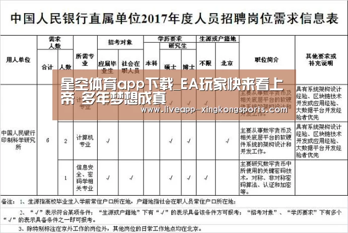 星空体育网页版