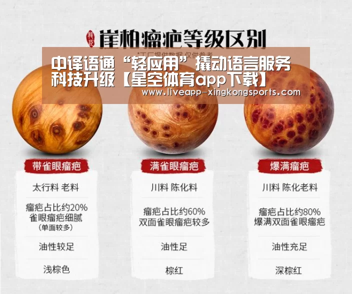 星空体育网页版